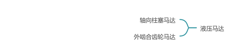 1708596221235771.jpg 01工業(yè)液壓-液壓馬達(dá).jpg